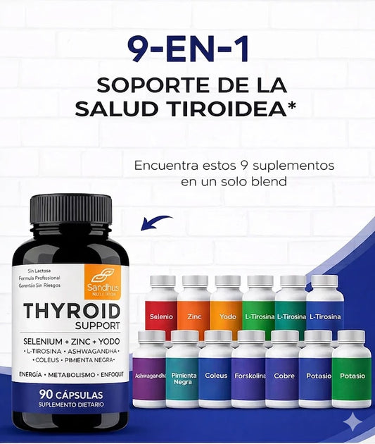NUEVO THYROID SUPPORT