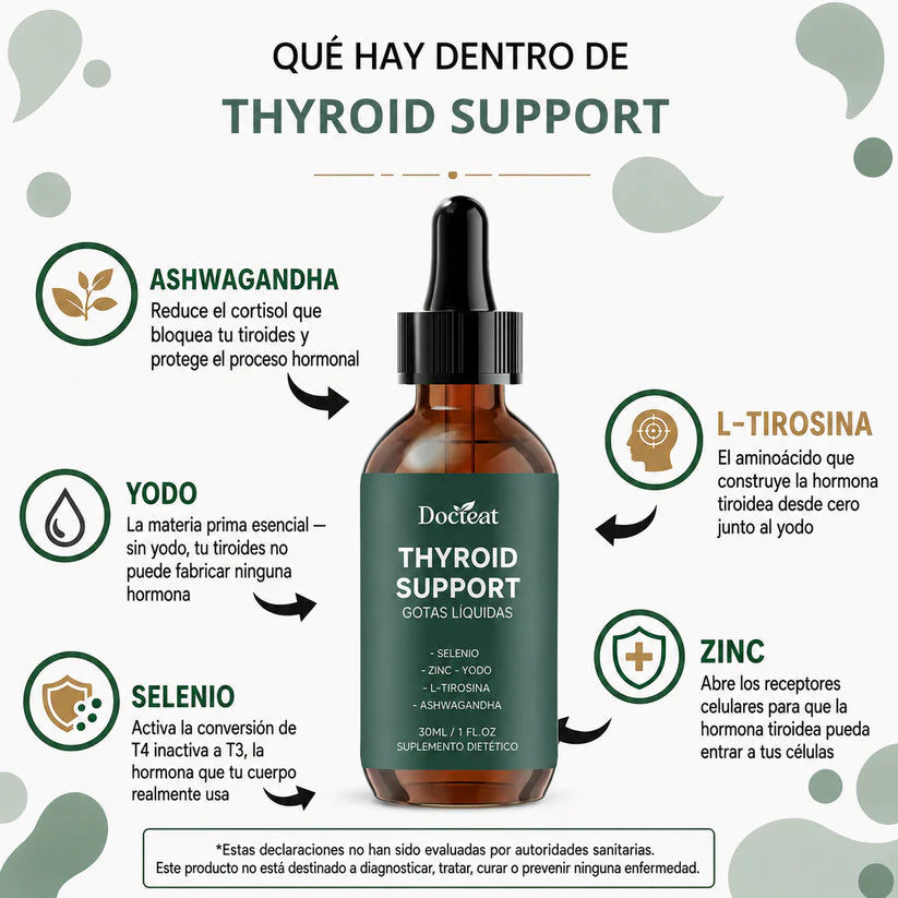 THYROID SUPPORT®  - GOTAS 60 ml - ORIGINAL USA- Suplemento para Tiroides con Selenio, Zinc y Yodo — Complemento Natural para Hipotiroidismo y Hashimoto