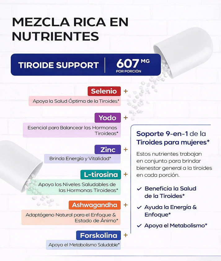 NUEVO THYROID SUPPORT