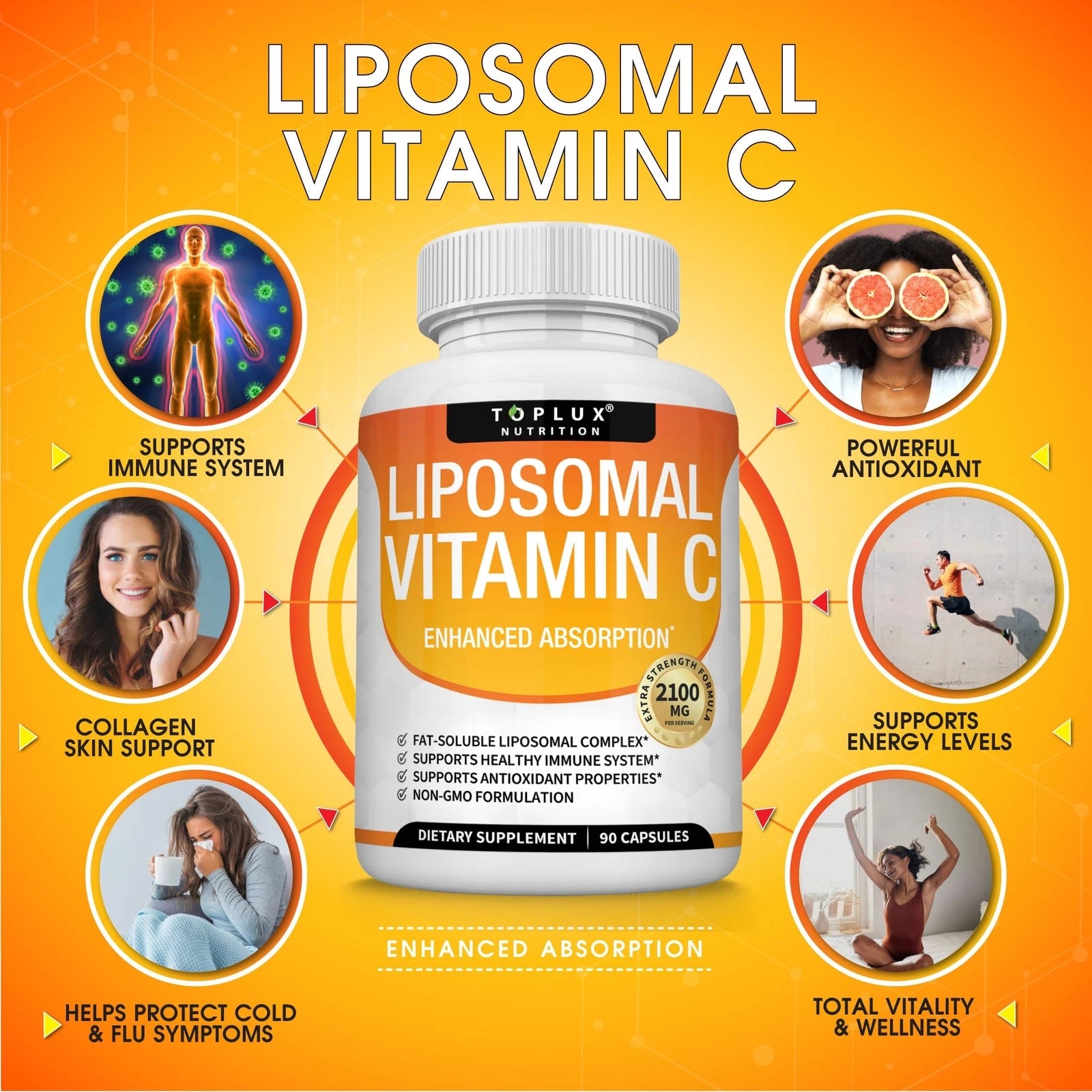 LIPOSOMAL VITAMINA C