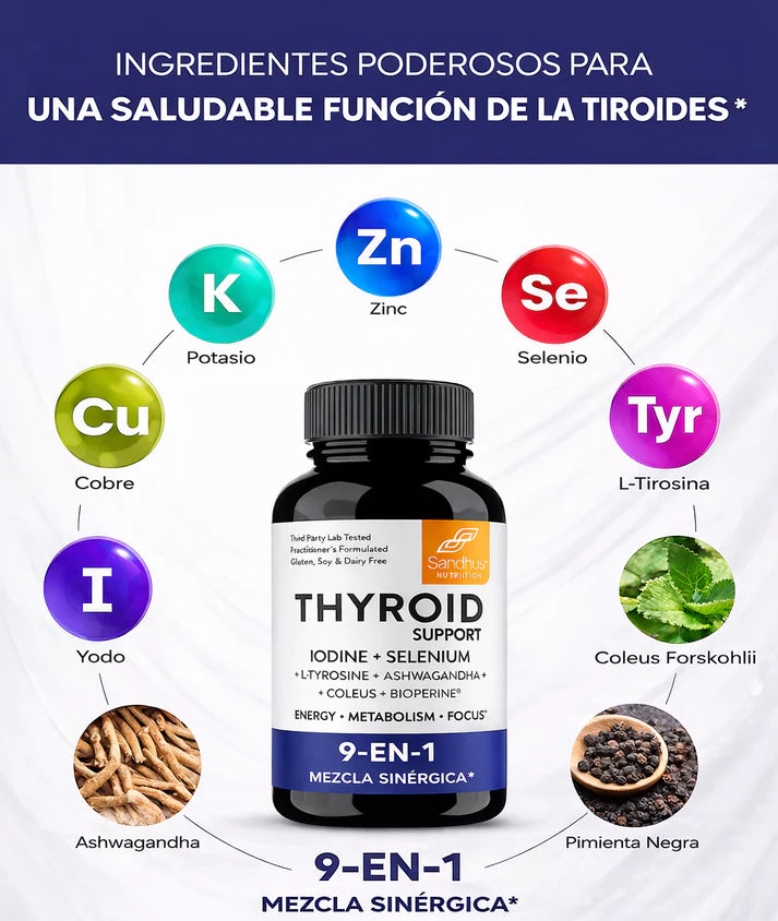 NUEVO THYROID SUPPORT